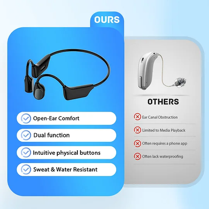 💥Limited Time Sale💖 💥Bone conduction Hearing Headphones
