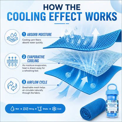 🏃❄️LAST DAY 50% OFF ✨Orodira®Cold Sweat Towel You Can Use Anywhere, Anytime! Reusable Soft Absorbent Cooling Portab