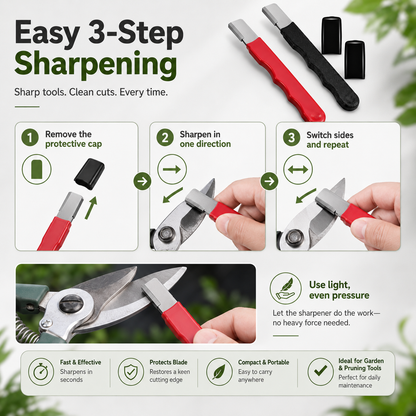 Orodira® Professional Kitchen Knife Sharpener