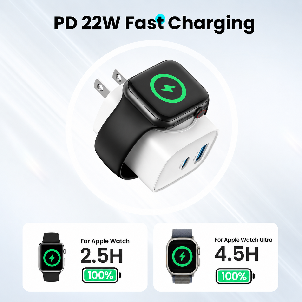 ❤LAST DAY 50% OFF🔋Ivosoma® 3-in-1 Magnetic Apple Watch Charger | Fast USB-C Wall Charger