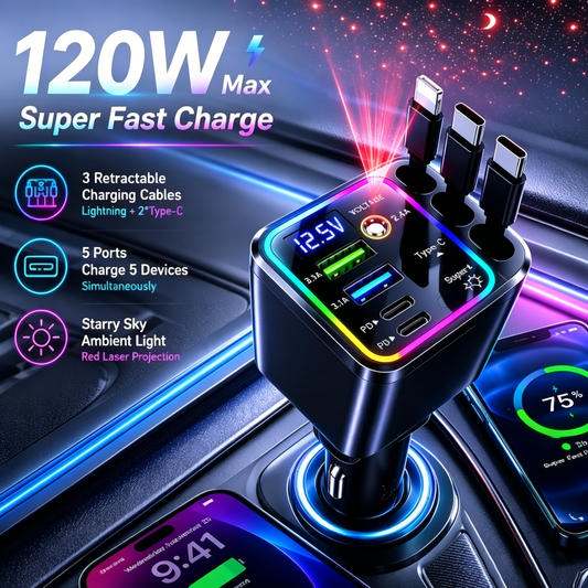 ⚡Last Day 50% OFF🔋 Ultimate Power Station for Phone