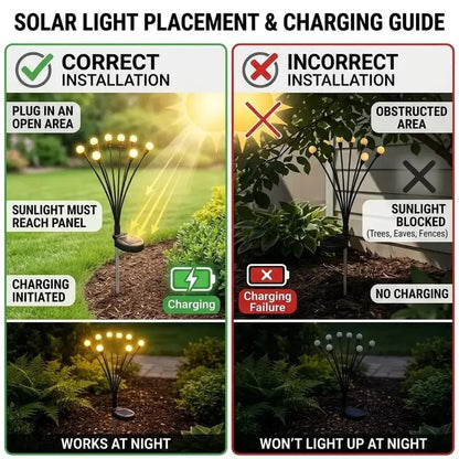 🔥Lasy day 50% OFF-🔥Dlibryla® IP65 Waterproof Solar Powered Firefly Light