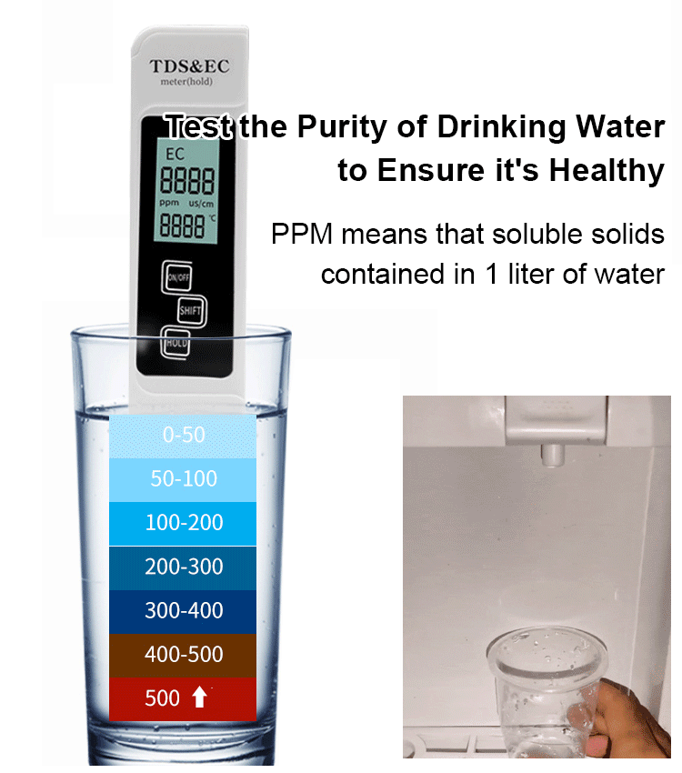 🖊LAST DAY 50% OFF💧 Digital TDS Meter - Accurate Water Quality Tester with Large LCD Display